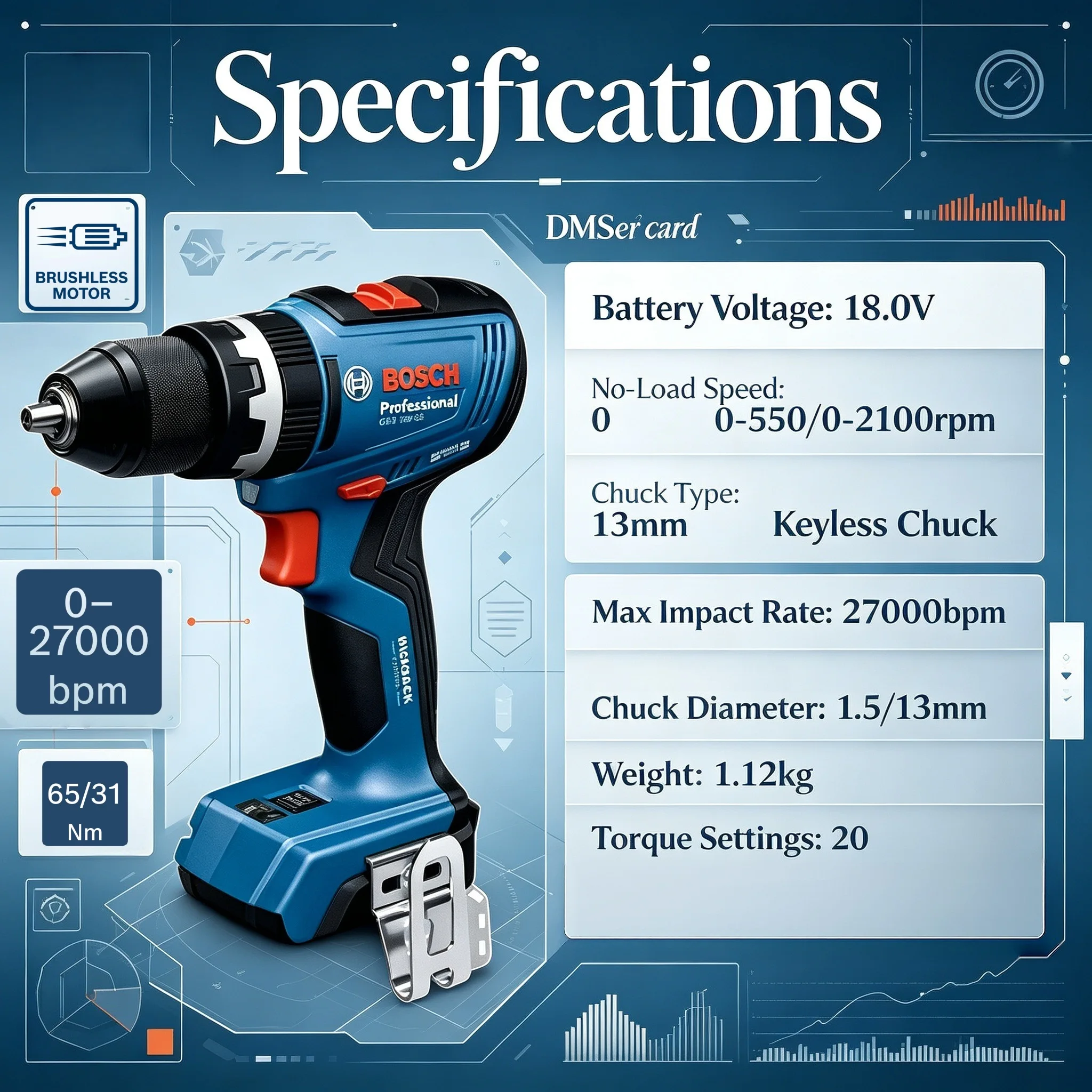 Bosch GSB 18V-65 Professional  - Bosch Drill Gsb 18V recensie en prijs